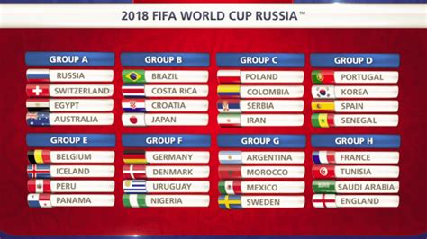 copa do mundo 2018 apostas esportivas